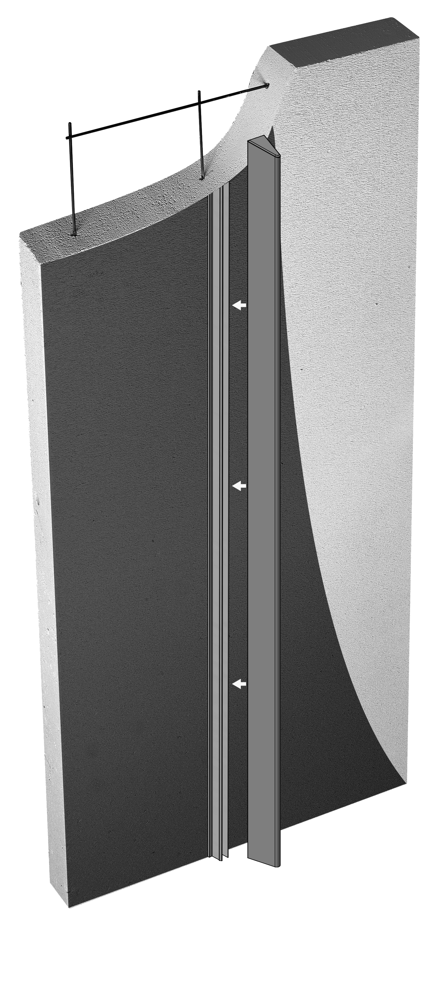 PowerProfile®