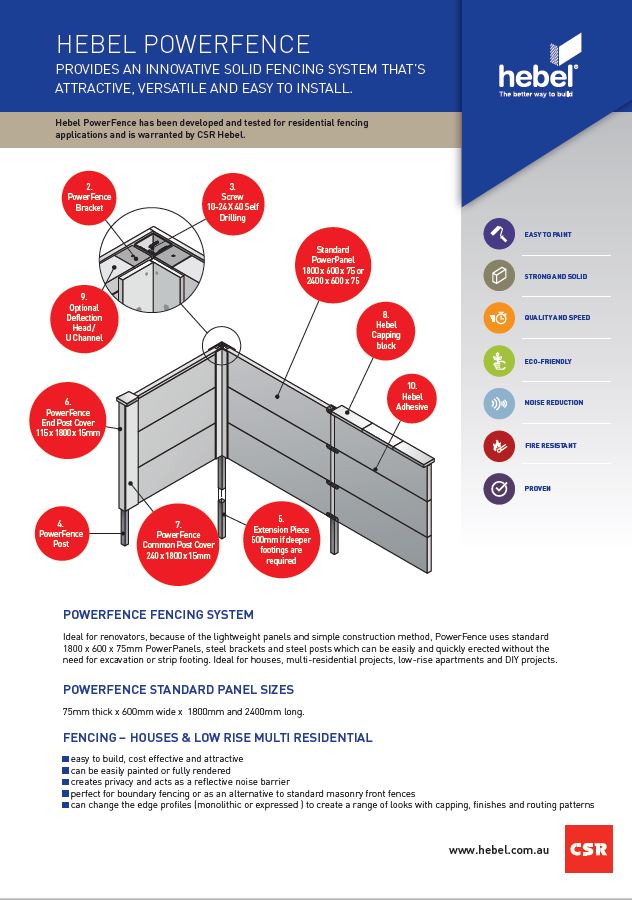 PowerFence Trade Flyer